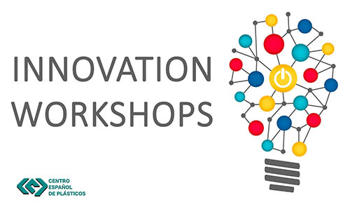 Innovation workshops